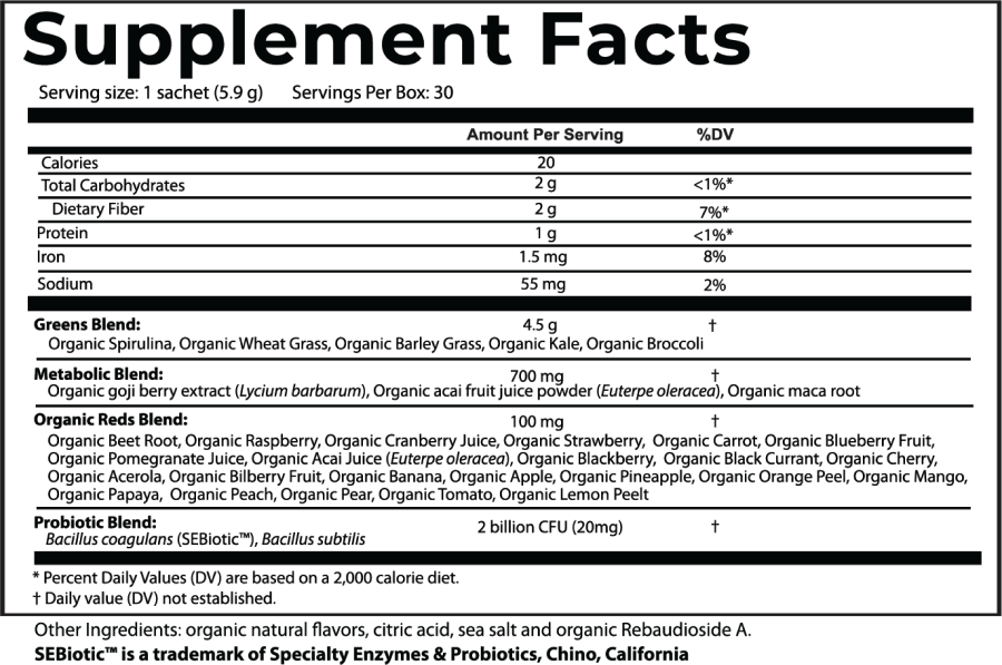 Trumeta Greens supplement facts