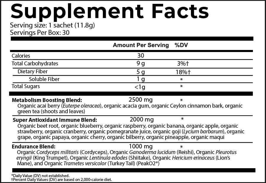 Trumeta Reds supplement facts